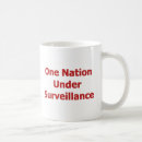 Search for surveillance mugs Camera