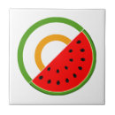 Search for palestinian tiles Free