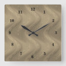Search for wavy clocks Abstract
