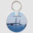 Search for straits key rings Bridge