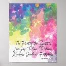 Search for fruit of the spirit posters Watercolor