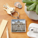 Search for trevi Landmark