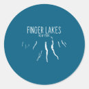 Search for finger stickers Design