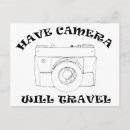 Search for camera len postcards Picture
