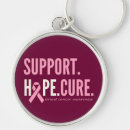 Search for cure breast key rings Hope