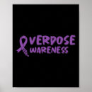 Search for memorial day posters Awareness