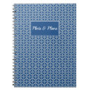 Search for plots For him