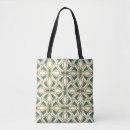 Search for slope bags Pattern