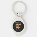 Search for customer new key rings Realtor