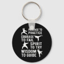Search for miyagi dojo key rings Japan