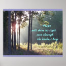Search for lighting posters Encouragement