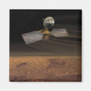 Search for reconnaissance magnets Astronomy