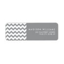 Search for zigzag return address labels Initial