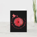 Search for brain cards Aneurysm