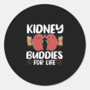 Search for kidney stickers Organ donation