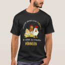 Search for andere tshirts Ich