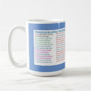 Search for president of the united states mugs Us presidents