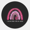 Search for i wear pink stickers Support