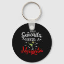 Search for hispanic women key rings Cultural festival