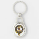 Search for fraser key rings Clan crest