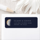 Search for gilded return address labels Simple