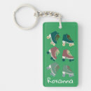 Search for rollerskate key rings Skates