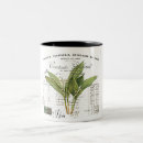 Search for artdeco mugs Retro