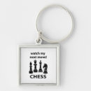 Search for strategy key rings King