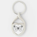 Search for vector pattern key rings Nature