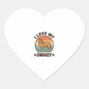 Search for sheltie dog stickers Animal