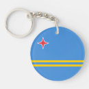 Search for aruba flags key rings Flag of aruba