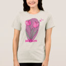 Search for article tshirts Usa
