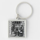 Search for printers key rings Working