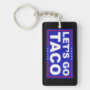 Search for letting go key rings Politics