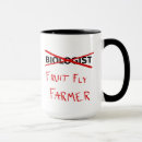 Search for fruit fly mugs Biology