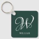 Search for monogram key rings Business