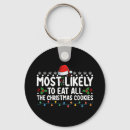 Search for cookie key rings Xmas