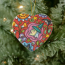 Search for eyeball christmas tree decorations Skull