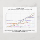 Search for hockey skates postcards Figure