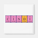 Search for chemistry magnets Science