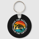 Search for environment key rings Earth