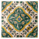 Search for vintage portuguese tiles Blue