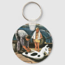 Search for post key rings Swimming
