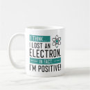 Search for electron mugs Atom