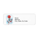 Search for happy birthday return address labels Candle