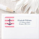 Search for anchor return address labels Sailing
