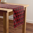 Search for skull table runners Gothic