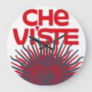 Search for che Argentina