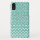 Search for aqua quatrefoil iphone cases Pattern