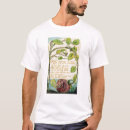 Search for william blake tshirts Poem